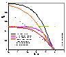 L,LF,GF,Toth,F,DR,DA (DR log(a)-plot)